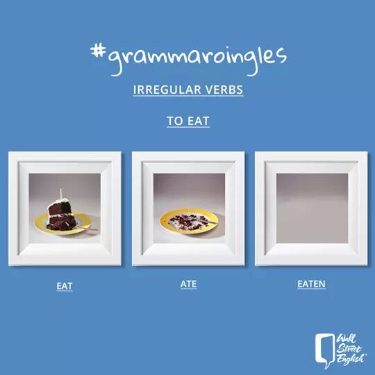 wallstreet_pt's tweet photo. #grammaroingles #wseportugal #alwayslearningenglish https://t.co/Nsd39OadeX