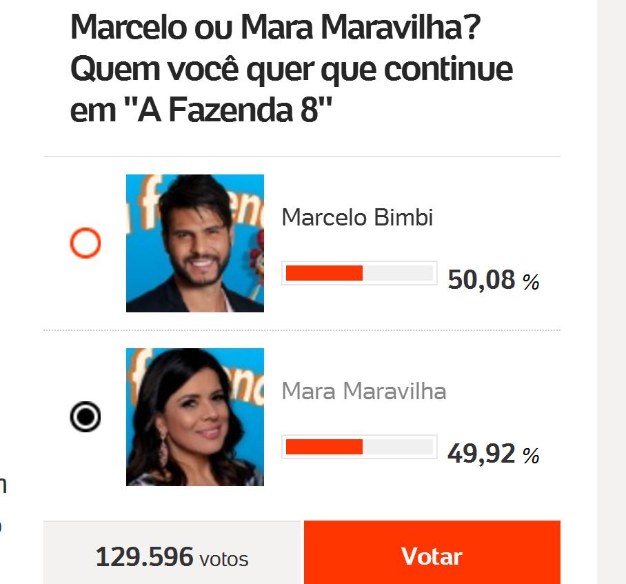 charlesplima's tweet image. Mara perdendo  na uol  #marafica