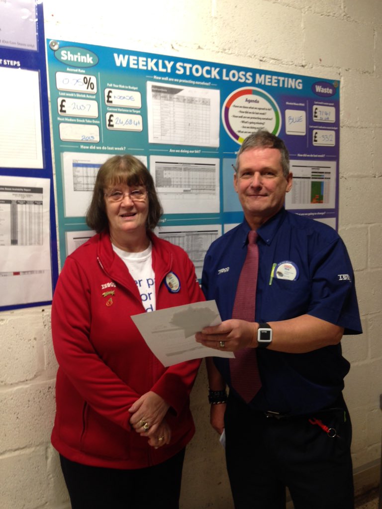 Well done Gillian getting some great feedback 🎉🎉🎉 WOW comment