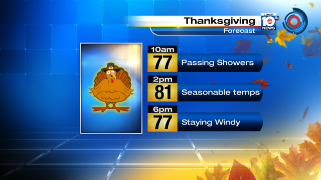 IT'S TURKEY COOKING TIME - Happy Thanksgiving South Florida! Here's what is in store for the Turkey Day forecast. https://t.co/0i0cnmzEHj