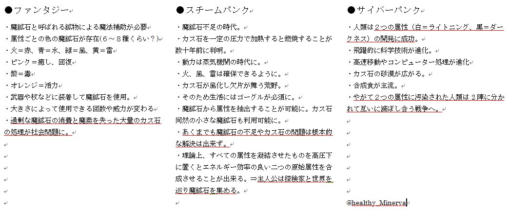 healthy_Minerva's tweet photo. オリジナルの造形はこんなストーリー（もへったくれもないけど）というか設定でやりたいという妄想。厨二病患者は是非寄っといで。 https://t.co/YCowpxxrXh
