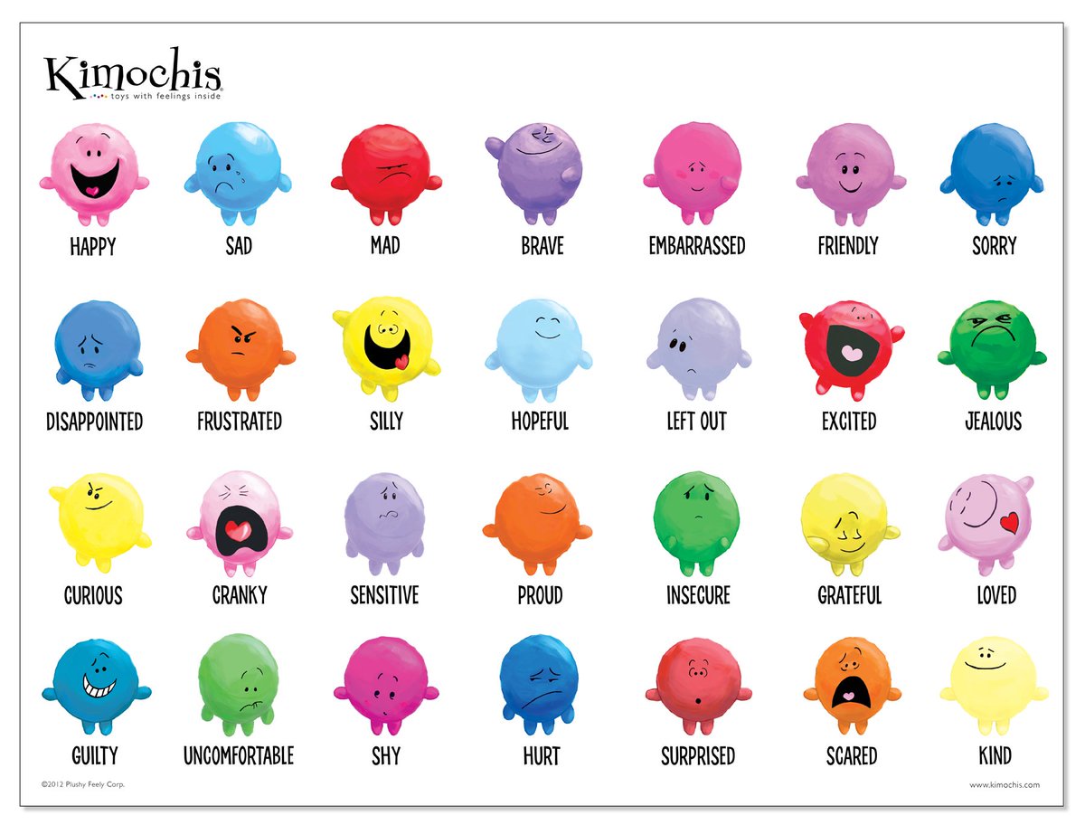 margaalfonso's tweet photo. #learnenglish #ESL Vocabulary: #Feelings https://t.co/DyXdol73JH https://t.co/z0e0sCBUiU