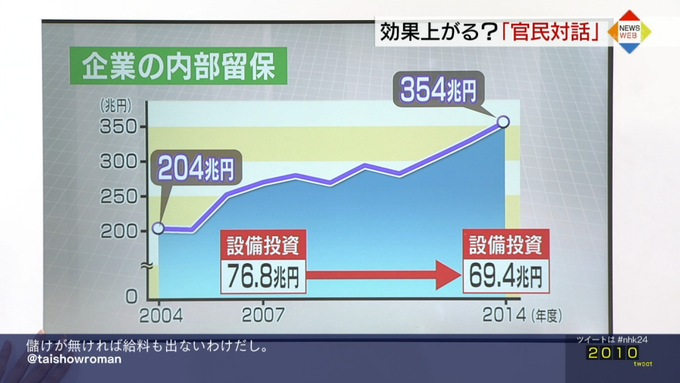 くーるぜろ Zephel01 2015年11月 Page 5 Twilog