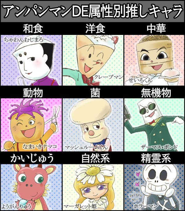 えびぼん おそ松さん絵描いてる人の普段描いてる絵が見たい アンパンマンと内臓擬人化 カラいき 心臓さん贔屓 T Co Ltgot6pprq