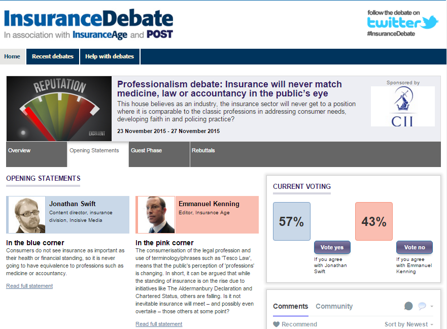InsuranceAge's tweet image. @brokingbod has now convinced 43% of you that there is hope for the insurance industry in the #insurancedebate