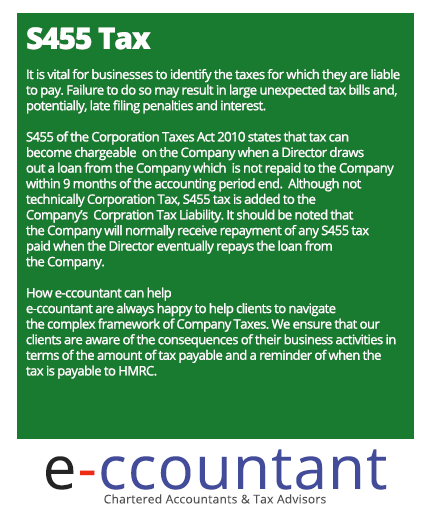 Identifying Taxes - S455 Tax #S455 #Smallbiz #Accounting