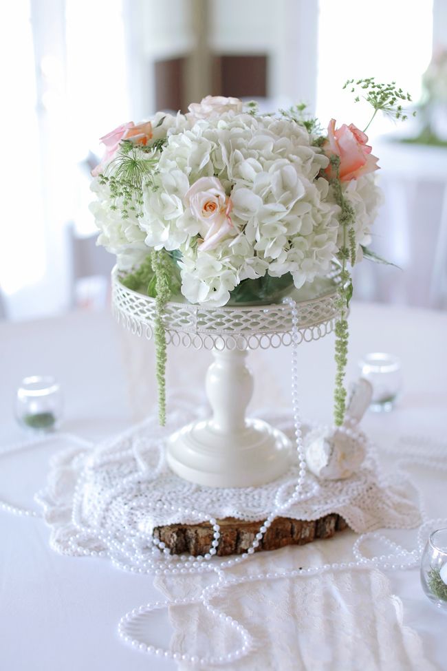 Wedding Inspiration tweet media