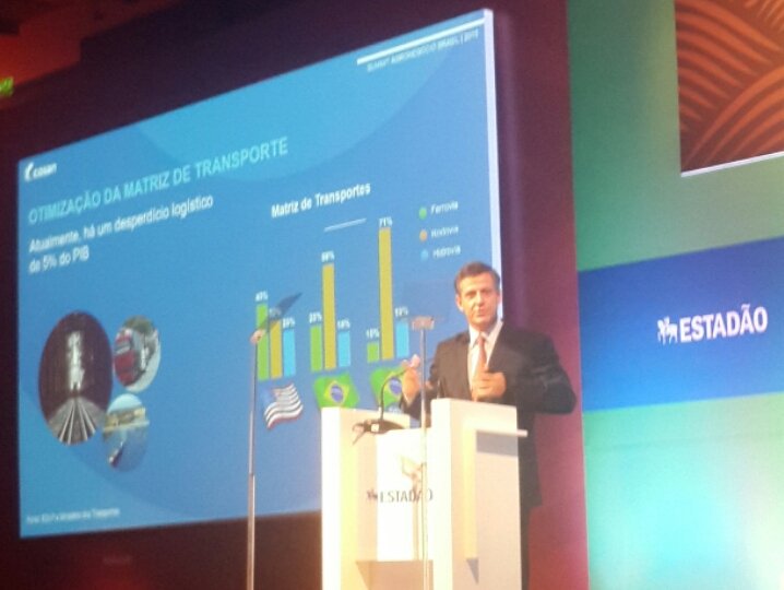 monitortematico's tweet image. Marcos Lutz da @CosanBrasil: Qual o Brasil que queremos? (um Brasil que avança sobre o futuro ou atolado no passado)