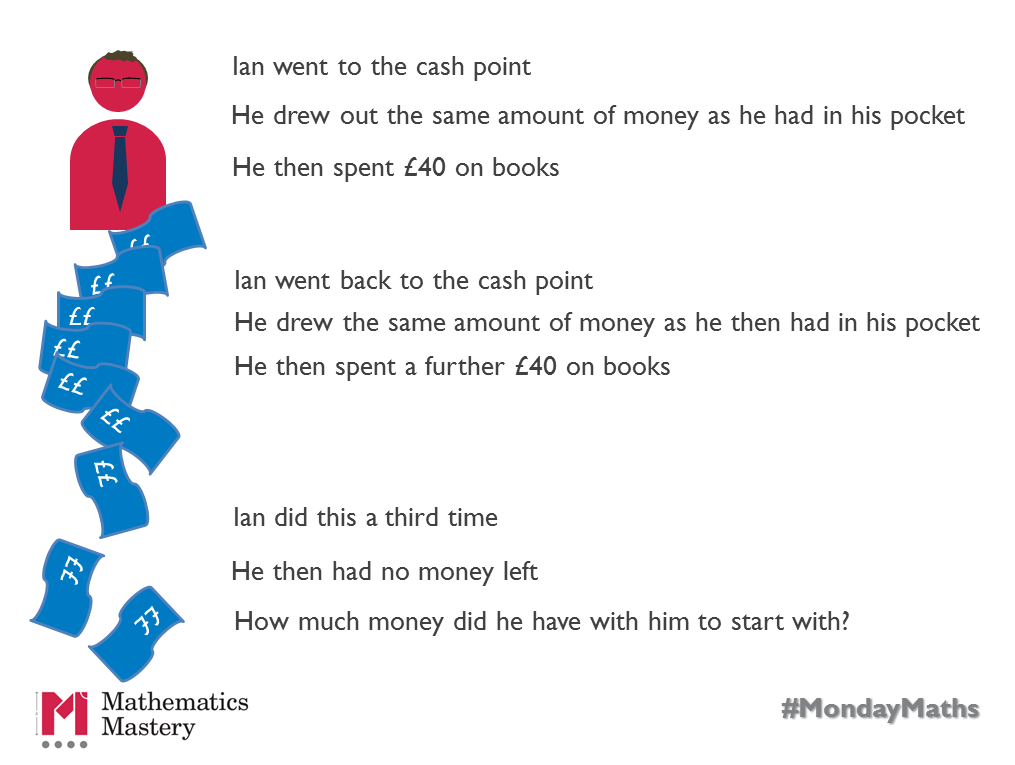 Half an hour left to solve our #MondayMaths problem! Answer at ten!