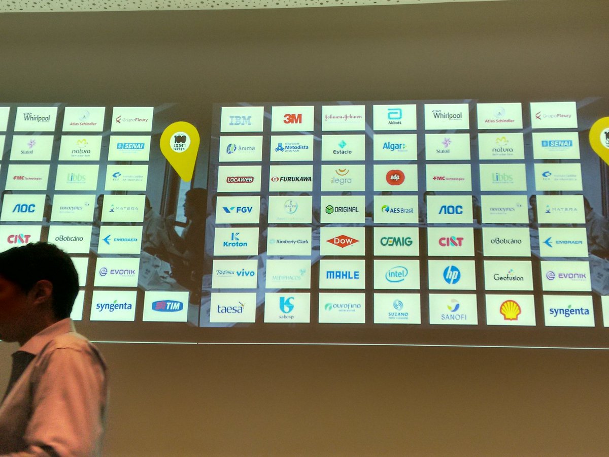 kemelzaidan's tweet image. #100openstartups desafio #sociedadeDaInformação