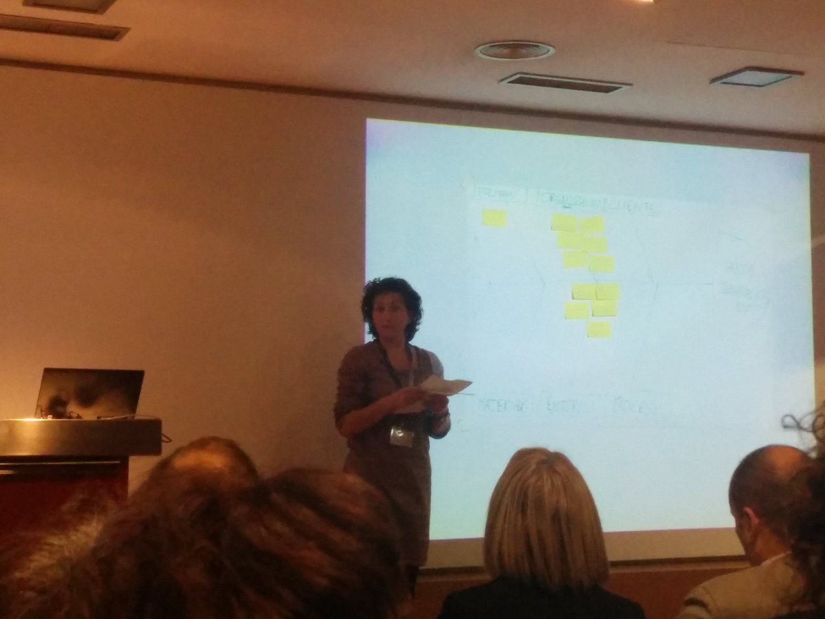 fmaregil's tweet photo. Compartiendo las causas de la falta de innovación. Taller de Ishikawa en #CongresoLeanIT https://t.co/sxNH7qbEha