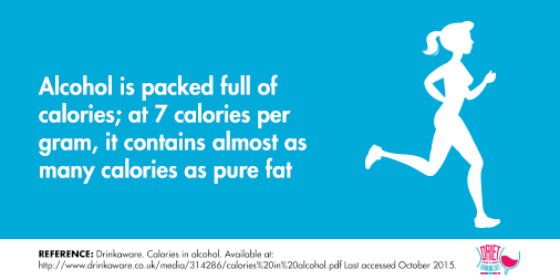 thedriet's tweet photo. #DidYouKnow alcohol reduces the amount of fat you burn, making you more prone to gaining weight! #driet https://t.co/l5wkiYMG0H