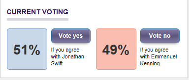 BrokingBod's tweet image. It almost literally could not be closer in the #insurancedebate #fightback #dontletswiftywin. We can do this!