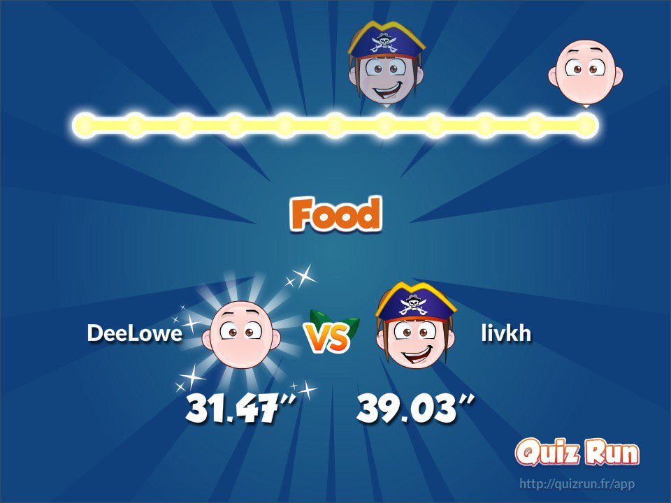 LittleDee1990's tweet photo. I defeated Liv Kari Herstad in Quiz Run. My username is DeeLowe https://t.co/wDWiIiic8B https://t.co/cSF6Vaxbni