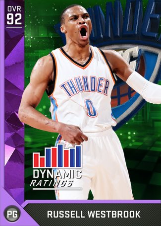 Ronnie2K___'s tweet photo. FOR THANKSGIVING WERE DOING ONE OF OUR BIGGEST GIVEAWAYS EVER RT AND FOLLOW FOR TO BE ENTERED #NBA2K16 #MYTEAM https://t.co/1fnbvQr1hL