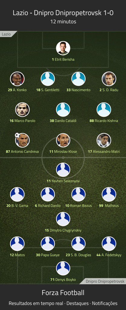 Goleada_team's tweet photo. https://t.co/GoEWOpyY2C