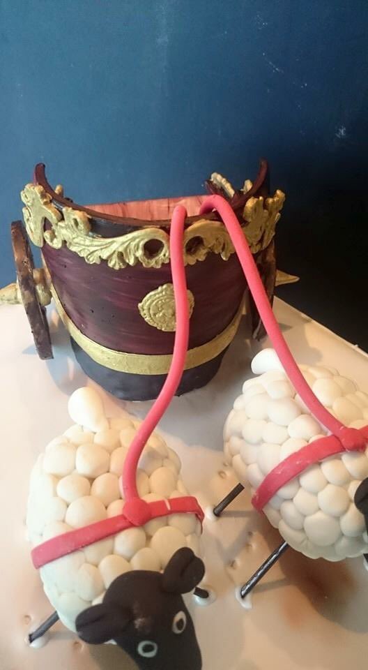 busybeecakes's tweet photo. What kind of cake do you make for a chap who loves roman history and farming? Sheep pulling a chariot of course! https://t.co/q1sGgD7mJB