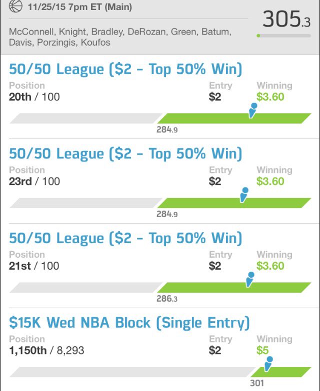 The Fanduel Guys tweet media