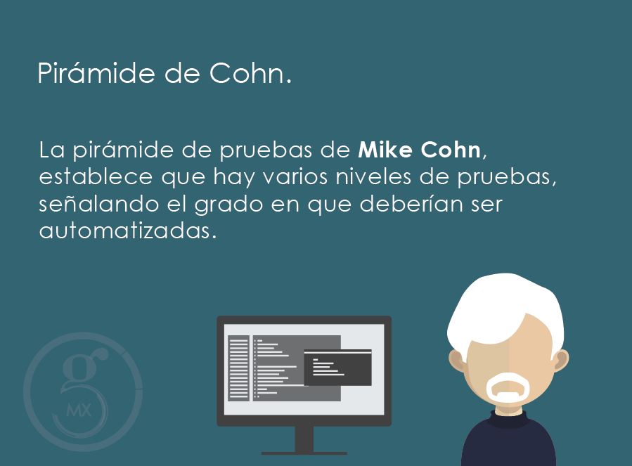 GoITMx's tweet photo. Conoce los niveles de prueba propuestos por Mike Cohn para #testingautomatizado #GoITMx https://t.co/OyRbtAKjLF
