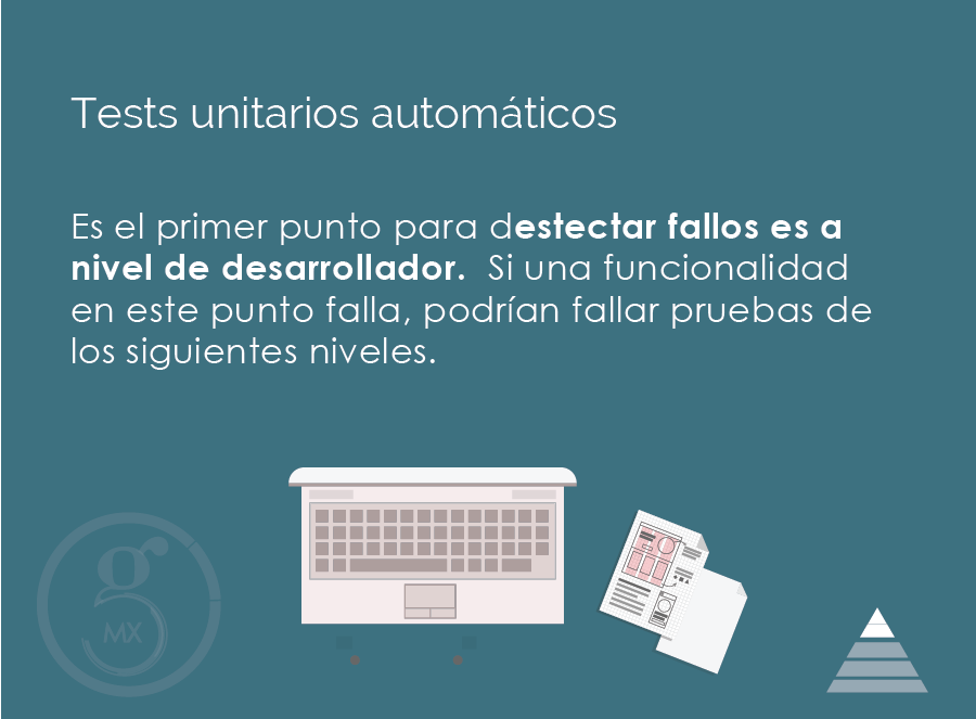 GoITMx's tweet photo. Conoce los niveles de prueba propuestos por Mike Cohn para #testingautomatizado #GoITMx https://t.co/EbvkeuUN3v