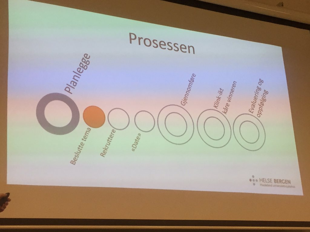 LouiseSondrup's tweet photo. Mange kan lære av @haukeland_no sin #innovasjonnsCamp - virkelig spendende! #DNDMaker @DND_BH @bergenbibliotek https://t.co/law65uSk6U