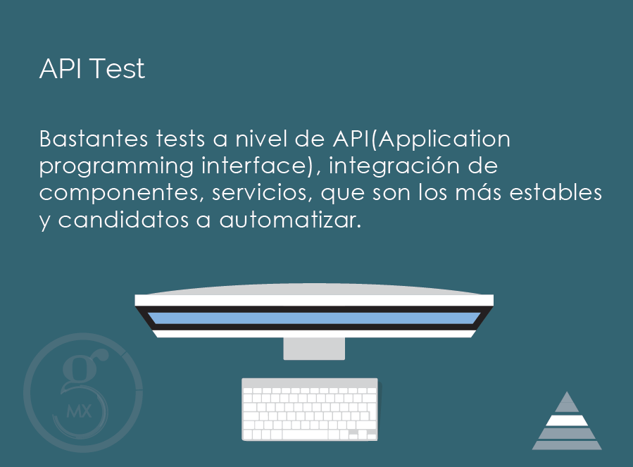 GoITMx's tweet photo. Conoce los niveles de prueba propuestos por Mike Cohn para #testingautomatizado #GoITMx https://t.co/elpJR9N4QE
