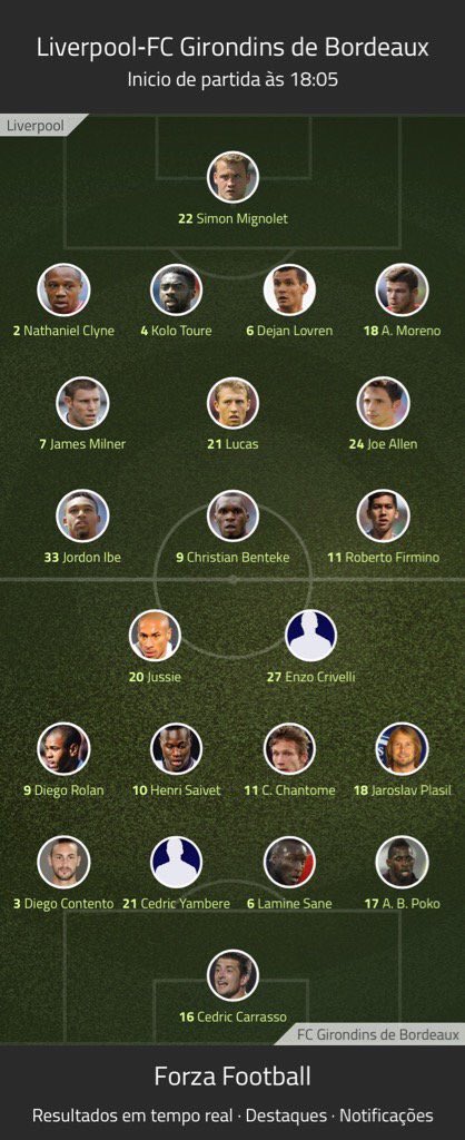 Goleada_team's tweet photo. Equipes confirmadas!!! https://t.co/PdIkHD5Vsw
