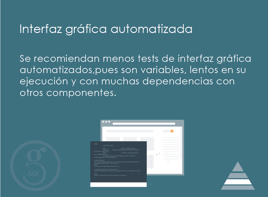 GoITMx's tweet photo. Conoce los niveles de prueba propuestos por Mike Cohn para #testingautomatizado #GoITMx https://t.co/Ai7pngm3t4