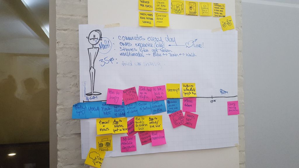 veloeasy's tweet photo. @WIRED_Germany thanks for the workshop #wiredmobility #mobility #marketing #consumerbehaviour https://t.co/n7pb31pATC