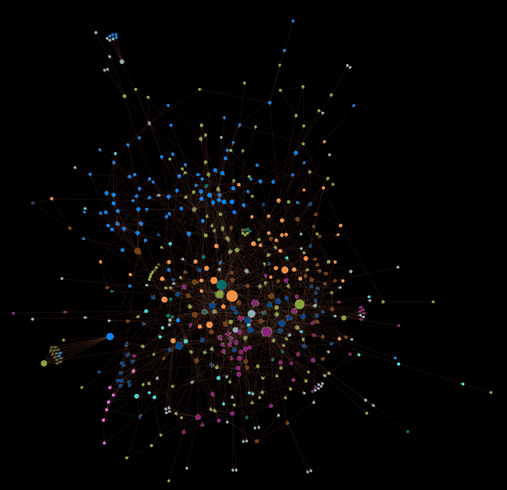 TT_Kilew's tweet photo. Test target vs actual project. #objcdependencyvisualizer Day vs Night.
It's time to divide it to libraries :) https://t.co/TWZWITr6rK