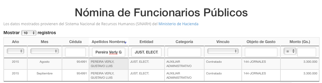 BewareFish's tweet photo. Si ven https://t.co/wo4iU5OHwv ,@zenoura se desembolso 3.3 palos x 2 meses?seguro fue contratado x algo especifico https://t.co/CuUJTd4Xid