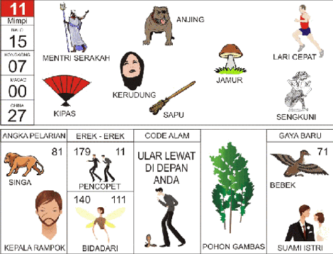 928Royal's tweet photo. Tafsirkan mimpi anda untuk pasangan jitu togel hari ini https://t.co/loKWM33KnW https://t.co/gna8ATHavX