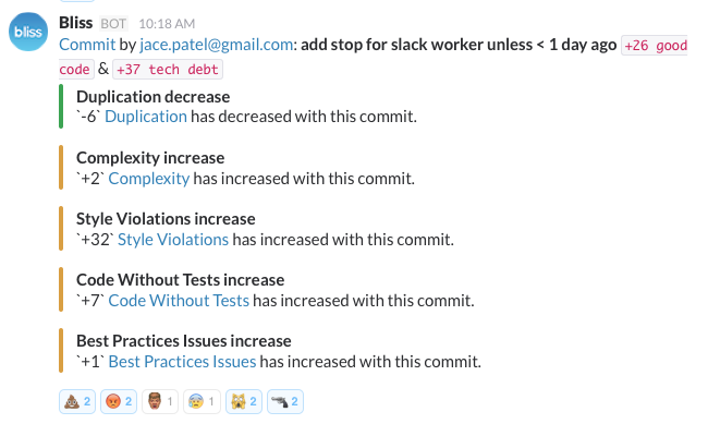 ianmconnor's tweet photo. Poor @jacepatel is getting punished by @bliss_ai feedback via @SlackHQ today. https://t.co/xwOmBvSRew