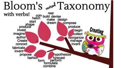 MindShiftKQED's tweet photo. Take Action: Verbs That Define Bloom’s Taxonomy https://t.co/3PJLq2n9i3 #edchat #teaching #education https://t.co/q2rANA1Btg