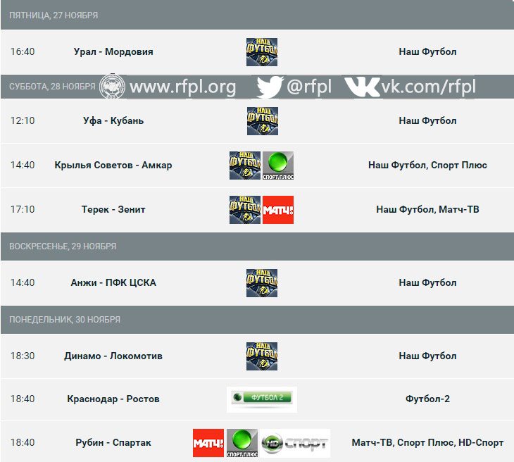 Матч игра программа на сегодня и завтра. Трансляция спортивных матчей. Расписание игр футбол. Расписание матч ТВ футбол. Расписание матчей на канале матч.