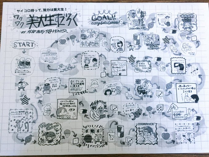 デザフェスで置いてたゼミのフリーペーパー月刊モモンガ11月号。9人で偏りの激しい美大生すごろくを作りました?美大生でもそうじゃなくても共感できたりできなかったりなフリーダムフリーペーパー。まだ食堂に置いてるかも? 