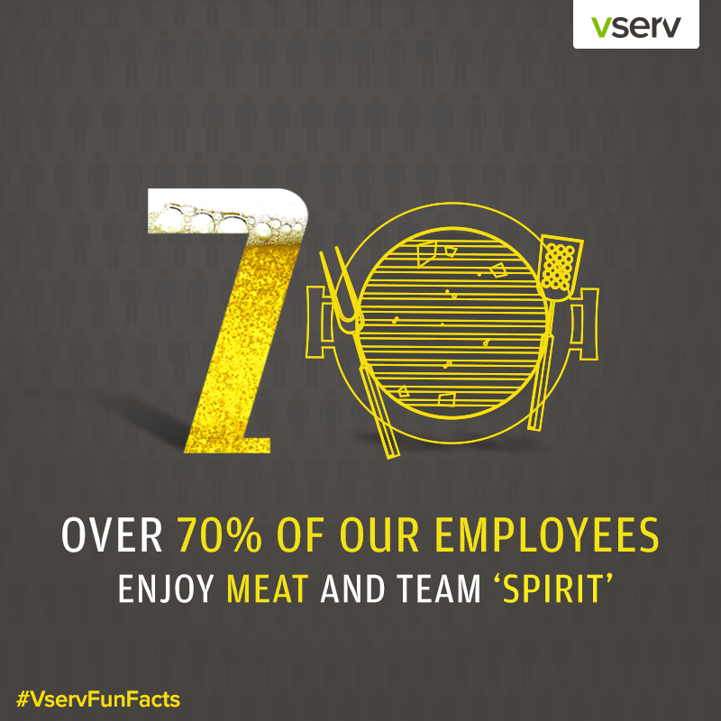 Vserv's tweet photo. When it comes to 'Work Hard Party Harder!' no one can beat our team 'Spirit', if you catch the drift #VservFunFacts https://t.co/AEGcrGdQYC