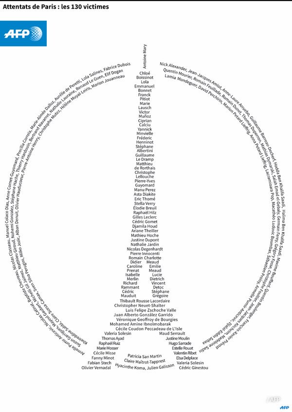 Permalien de l'image intégrée