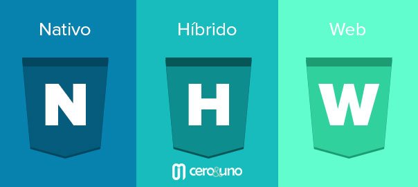 ceroyuno_es's tweet photo. Lectura para el #sábado 👀📖 "#AppsNativas vs #AppsHíbridas vs #WebApps" https://t.co/nlH4rfS4UQ #appdeveloper https://t.co/CXOldYntck