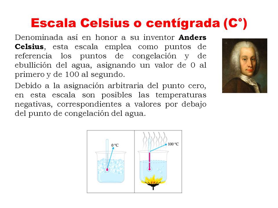 espíritu sentido común En realidad Catéter Doble Jota ar Twitter: "El 27/11/1701 nació Anders Celsius,  inventor del termómetro de mercurio graduado con la escala centígrada  https://t.co/l3RI2xtSao" / Twitter