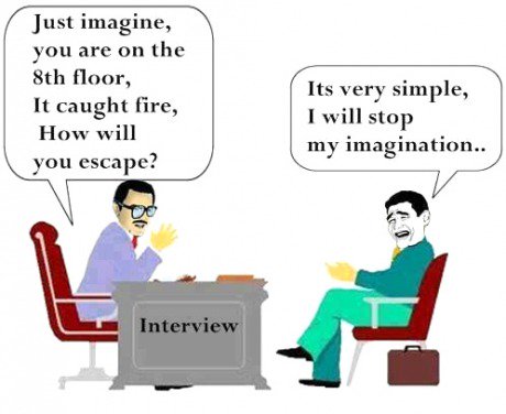 Time2Interview's tweet image. #interview  - time2interview