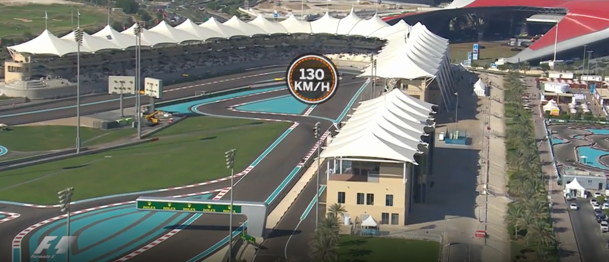 F1 tweet picture