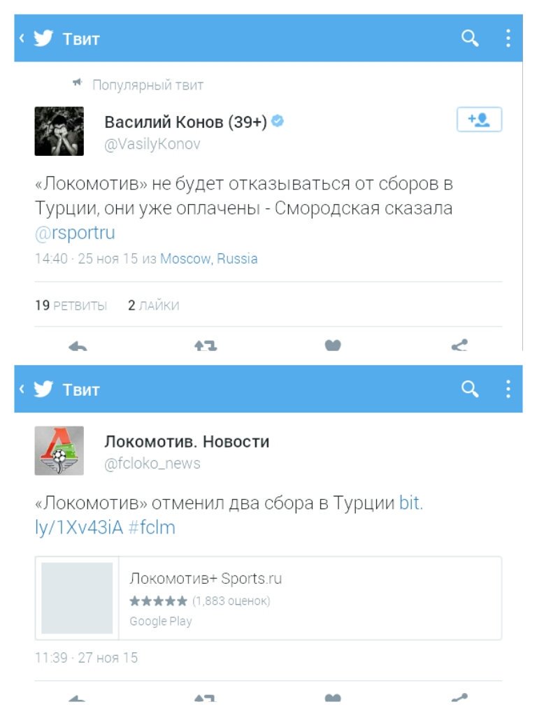 Всё о футболе