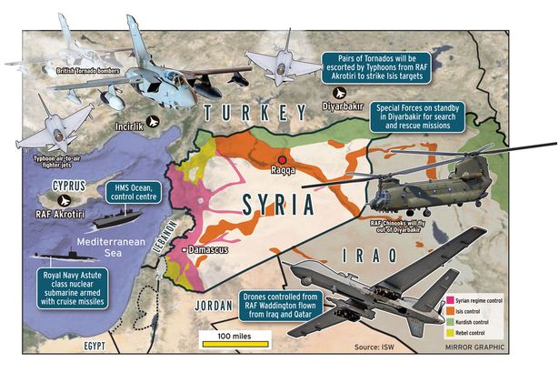 DailyMirror's tweet photo. All Brit Armed Forces have deadly 'battle plan' for an all out assault on ISIS https://t.co/XO32cAED2x https://t.co/LUfVU8TAmG