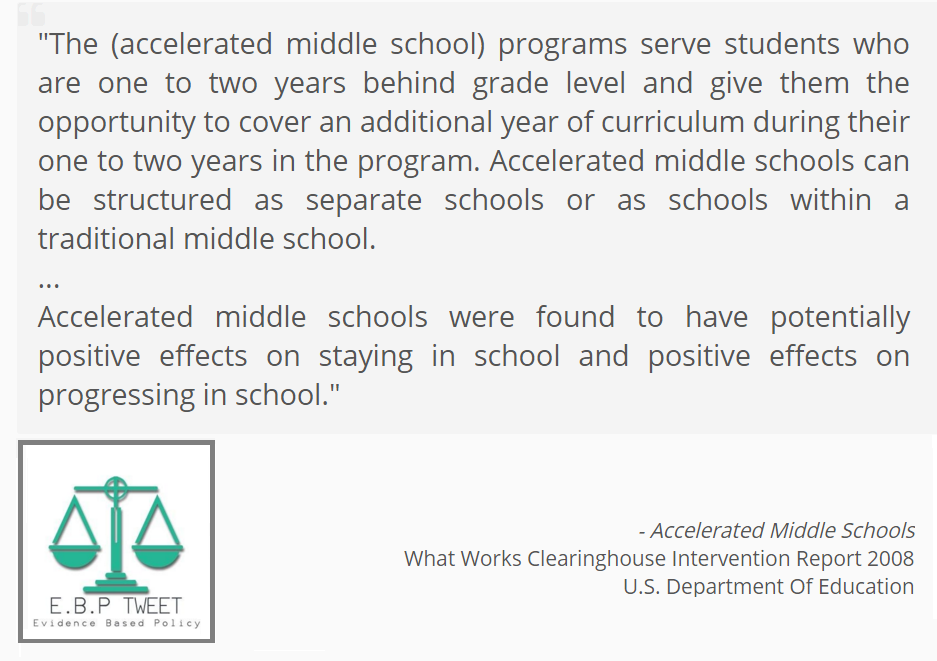 EBPTweets's tweet photo. Promising evidence on Accelerated Middle Schools from @usedgov @WhatWorksED report: https://t.co/7EKMzLhRYg. https://t.co/VrA7QesqJO