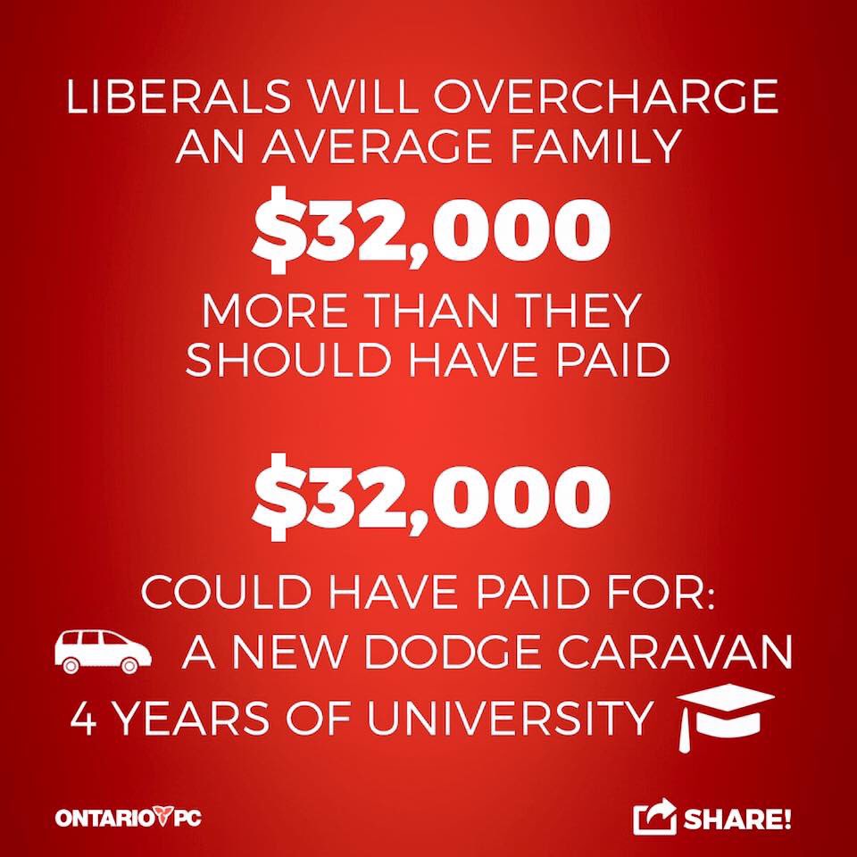 ontscandals's tweet photo. The Pic says it all. The Kathleen Wynne Liberals want all your dollars. #wynne https://t.co/Jjz3lFbYnn
