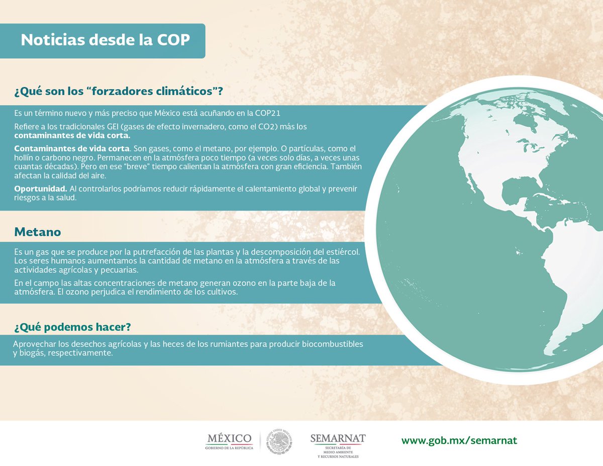 #Metano ¿Qué son los forzadores climáticos? Esta #COP21 #climatízate, dale un respiro al planeta; tú #piensasoactúas