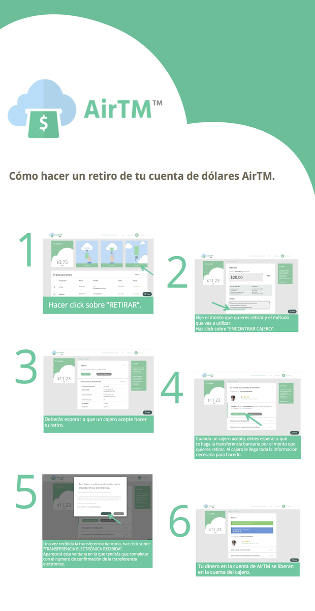airtminc's tweet photo. Cómo retirar divisa local de tu cuenta @theairtm @UpholdInc #Venezuela #argentina How to withdraw local money! https://t.co/orREpfsJos