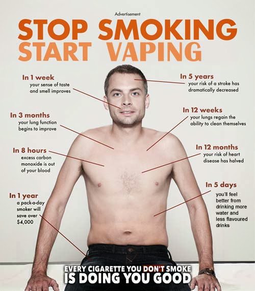 When your customers ask you about the benefits of quitting cigarettes and starting to vape.. use this...