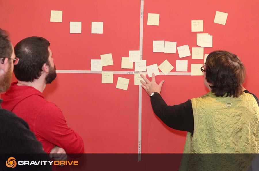 GravityDriveUX's tweet photo. Students explore the use of #UX data analysis to understand users #GravityDriveUX inaugural UX class @elevenfifty https://t.co/NTfQoaQgwV